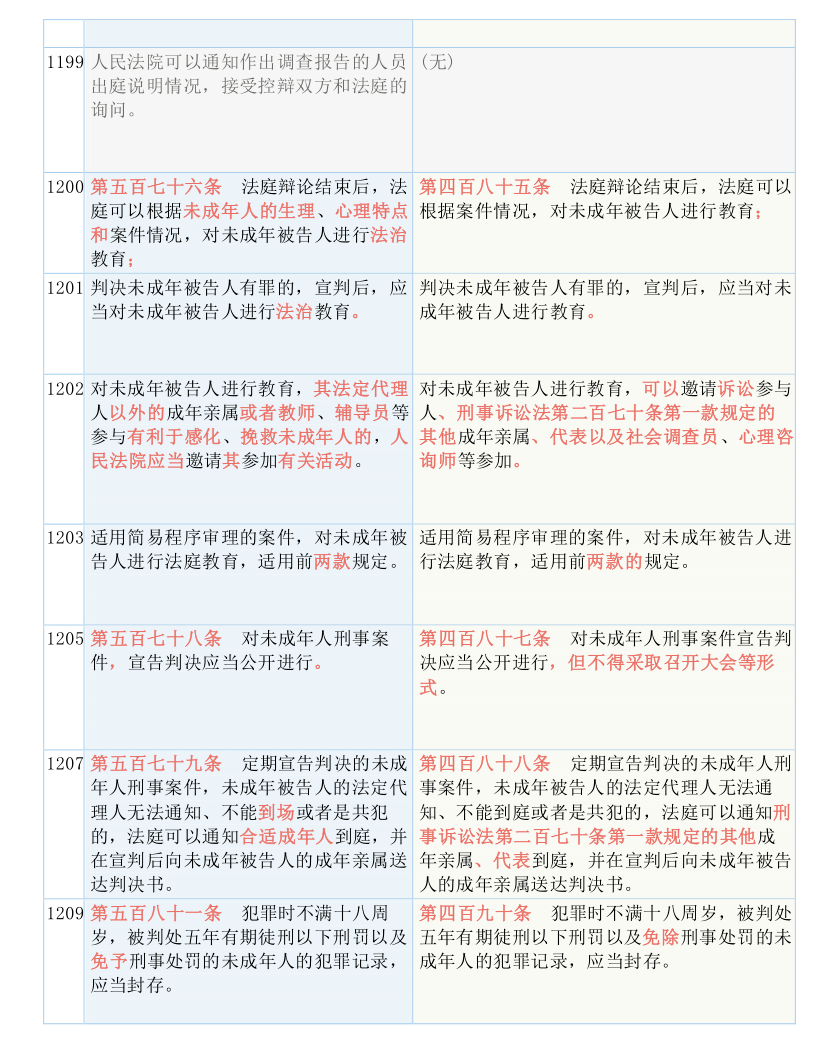 黄大仙三肖三码必中三肖，精准答案解释落实_WP41.98.38