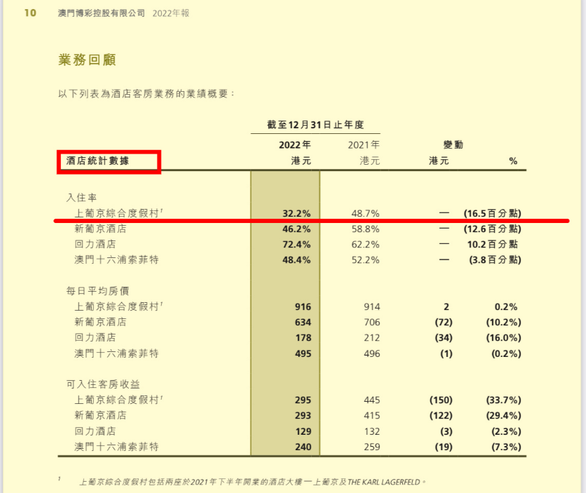 2o24新澳门开奖结果，准确答案解释落实_The22.77.56