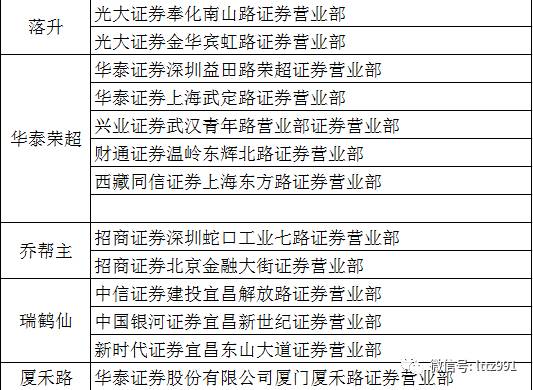 2024澳门最准的资料免费大全，准确答案解释落实_V32.91.45