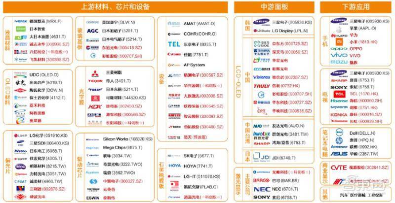 2024新澳免费资料大乐季，准确答案解释落实_GM版16.87.29