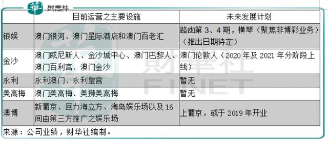 新澳门特免费资料大全，准确答案解释落实_3D35.91.64