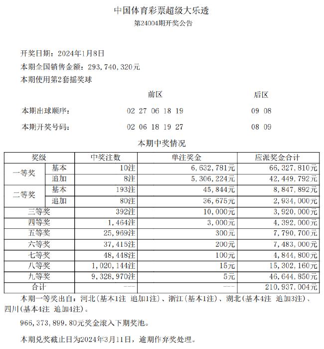 2024年新澳开奖记录，准确答案解释落实_The41.28.26