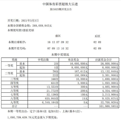 2024澳门精准正版资料，准确答案解释落实_The84.79.73