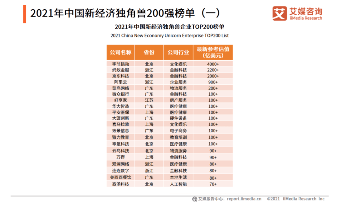 国外 第59页