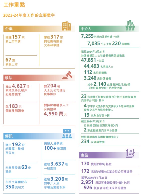 2024年香港免费资料推荐，准确答案解释落实_战略版79.19.79