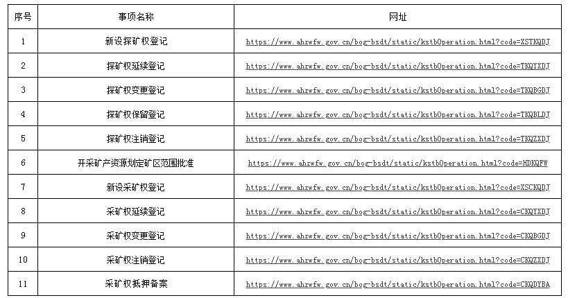 2024澳门资料大全免费808，准确答案解释落实_GM版36.99.76