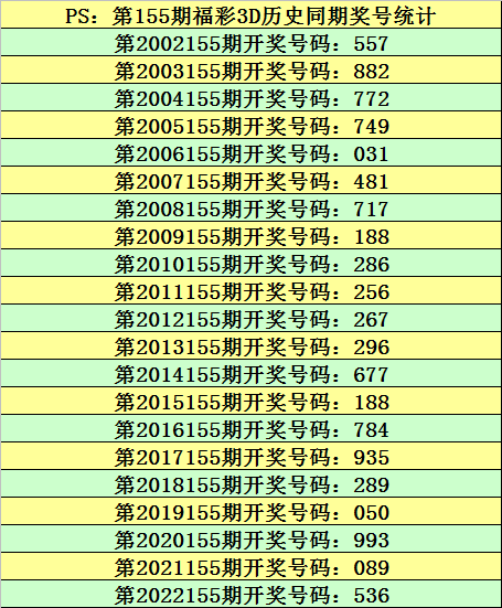 2024澳门今天晚上开什么生肖，准确答案解释落实_3D51.25.15