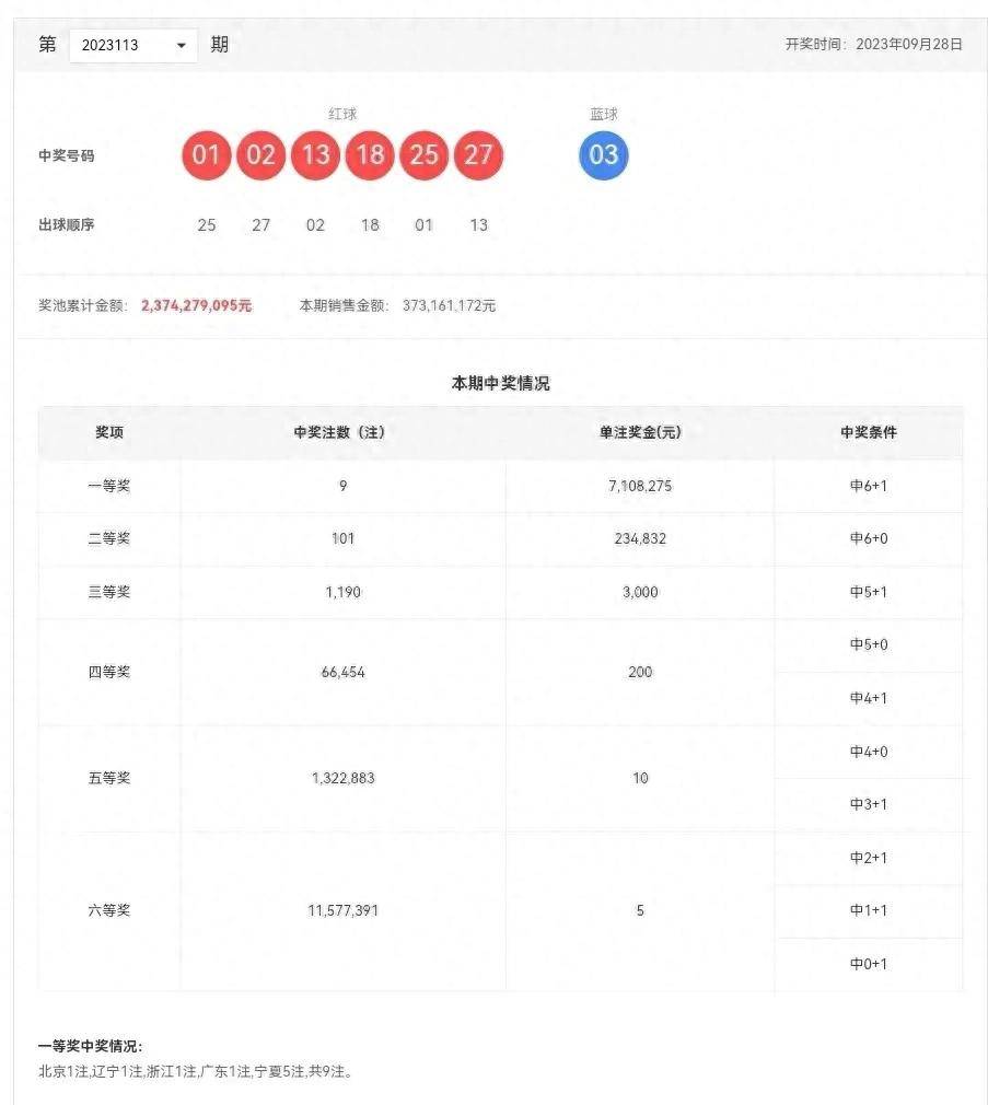 新澳门彩天天开奖资料一，准确答案解释落实_V94.77.30