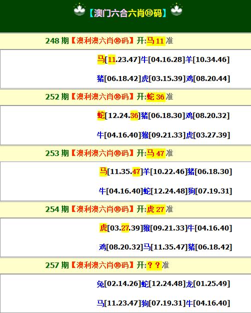 2024新澳免费资料晒码汇，准确答案解释落实_The45.43.75