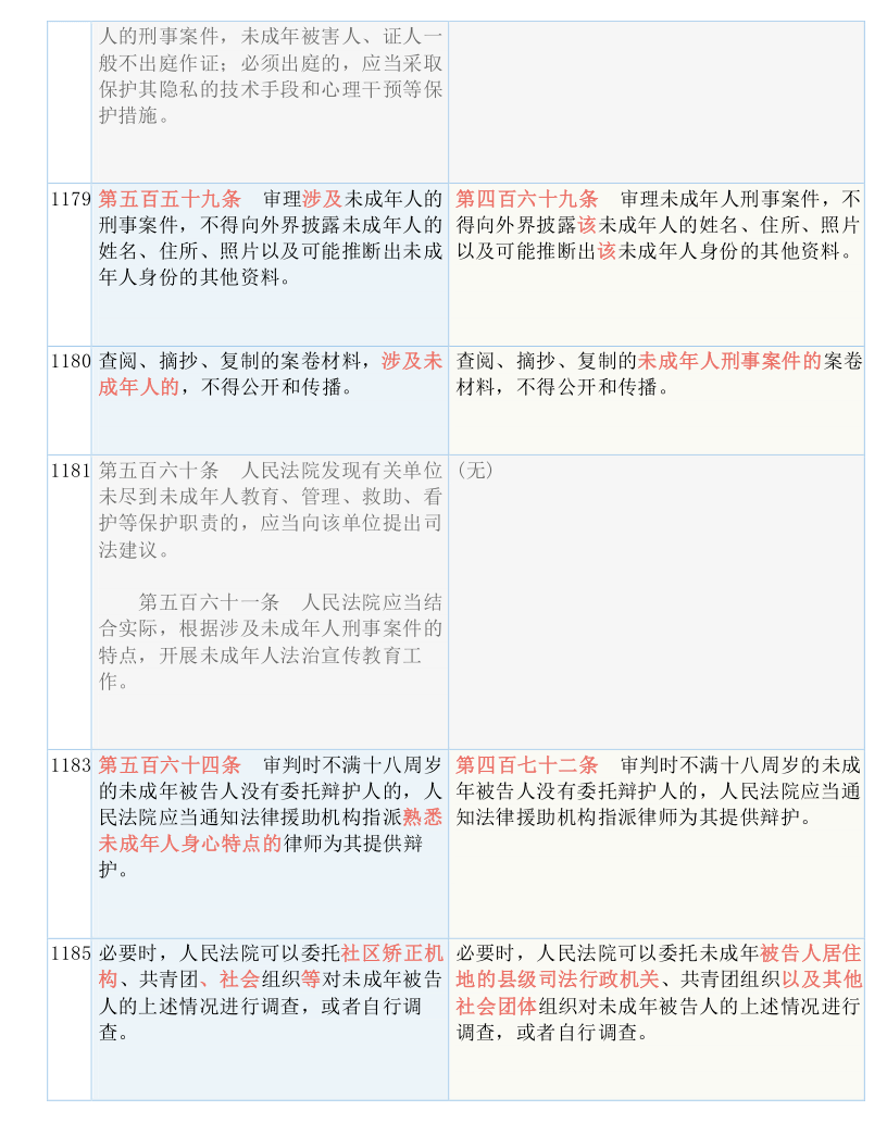 澳门三肖三码精准100%，准确答案解释落实_3D53.79.91