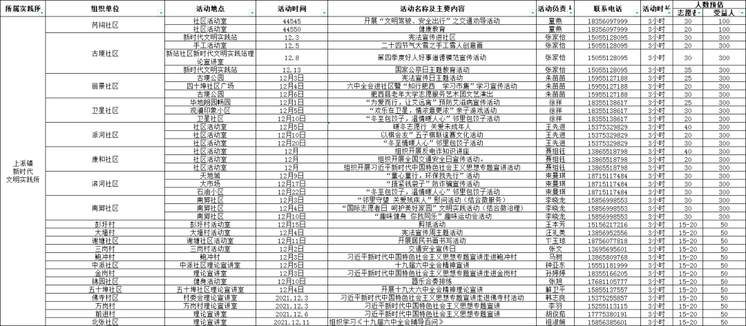 新奥门资料大全正版资料2024年免费，准确答案解释落实_V63.42.99