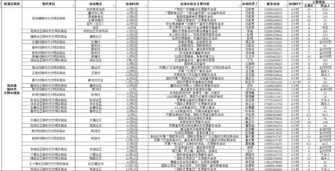 国外 第18页