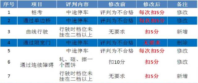 新澳精准预测精准版，准确答案解释落实_3DM98.95.14