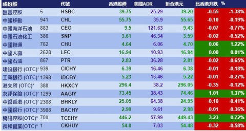 澳门码资料版本大全，准确答案解释落实_GM版27.49.36