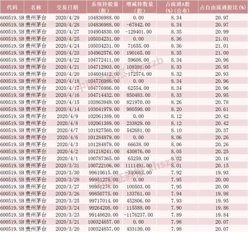 澳门今期开奖结果号码，准确答案解释落实_HD27.75.45