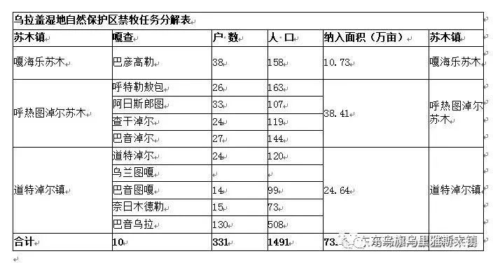 新奥门资料大全正版资料2024年免费，准确答案解释落实_iShop35.97.98