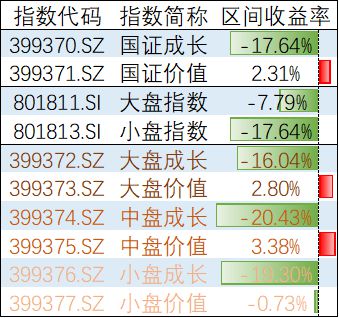 2024澳门开奖结果出来，完美解答解释落实_V版69.53.84