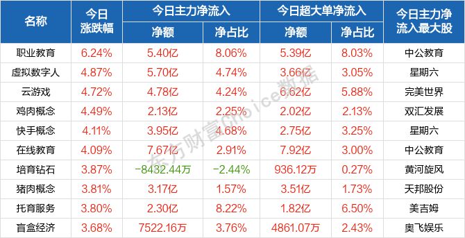 2024新澳门天天彩开奖记录，完美解答解释落实_3D25.20.77