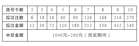 7777788888王中王传真，准确答案解释落实_The55.89.66