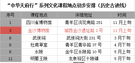 新奥门资料免费2024年，准确答案解释落实_VIP60.96.52