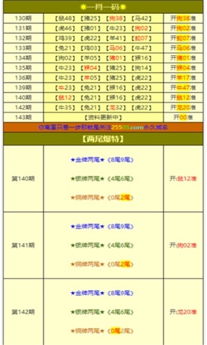 白小姐点特开奖号码，准确答案解释落实_VIP71.76.53