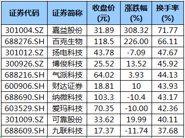 二四六香港玄机资料大全，准确答案解释落实_app46.24.66