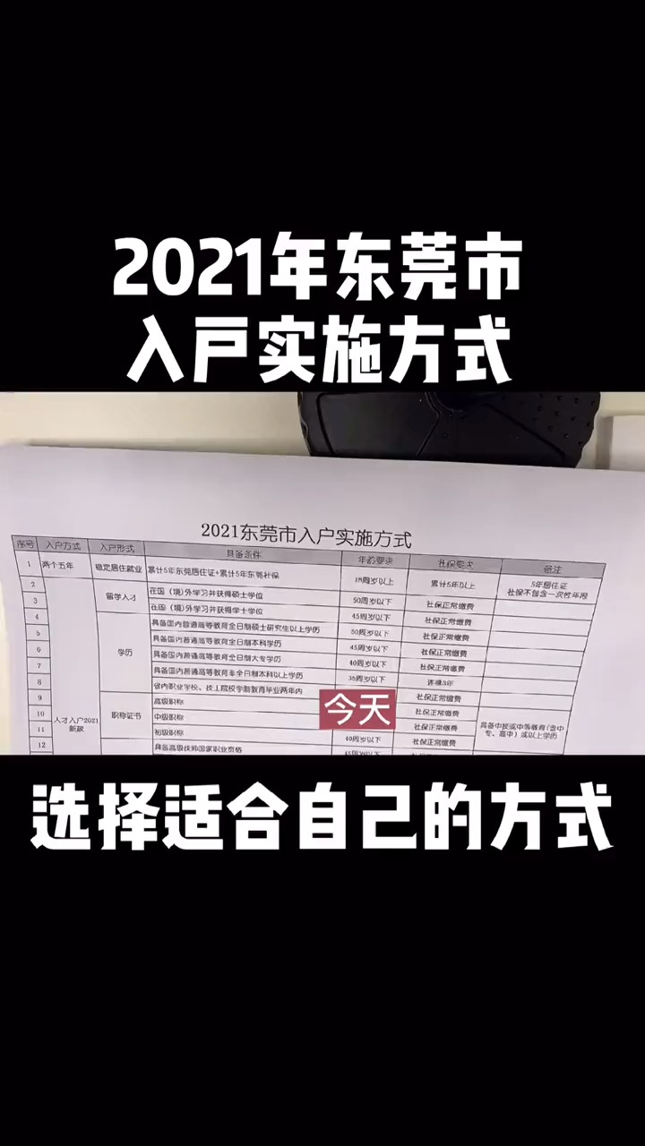 新澳澳门免费资料网址是什么纸，准确答案解释落实_GM版69.76.78