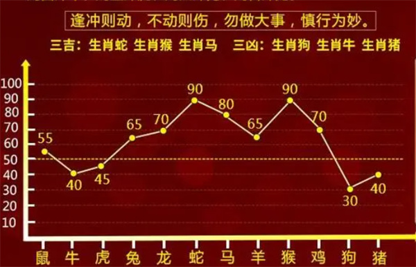 王中王100期期一肖，准确答案解释落实_The53.65.26