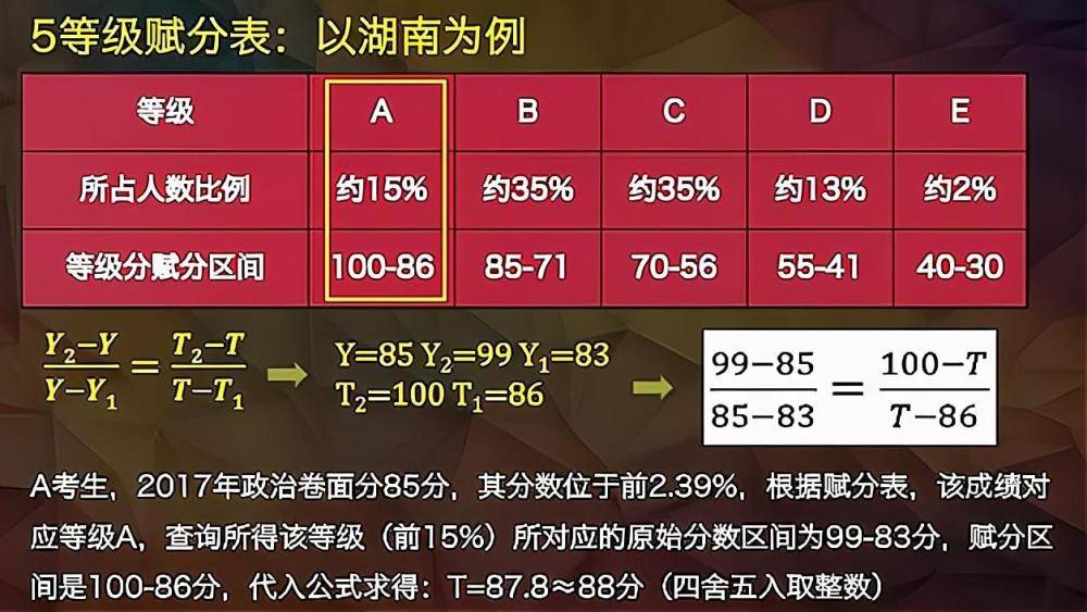 2024年澳门今晚开奖号码结果，完美解答解释落实_WP98.35.39