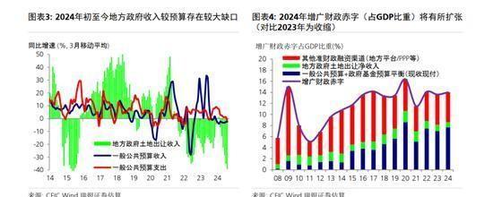 国外 第47页