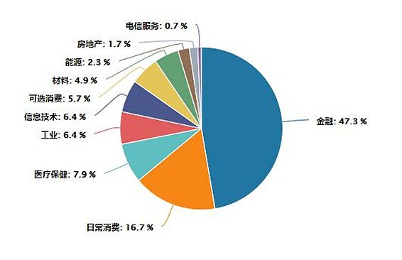 
          
            核心资产阶段性调整，A50ETF（159601）或迎低位布局机遇
        