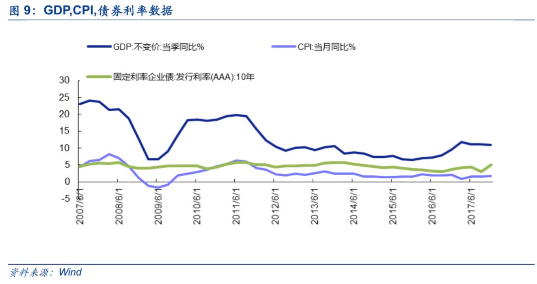 
          
            积极把握游戏板块估值、业绩双重驱动下进攻弹性！游戏ETF（159869）持续受供给侧催化
        