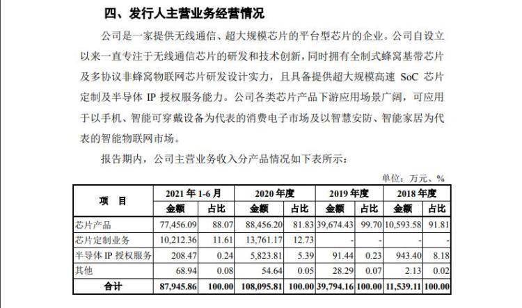 翱捷科技与移芯通讯技术秘密纠纷案二审定音，维持原判