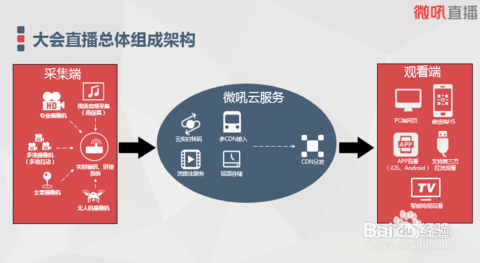 香港资料大全正版资料2024年免费，统计分析解释落实_影像版89.90.22