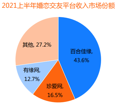 
          
            每经热评︱光伏行业破除恶性竞争 必须经历市场出清过程
        