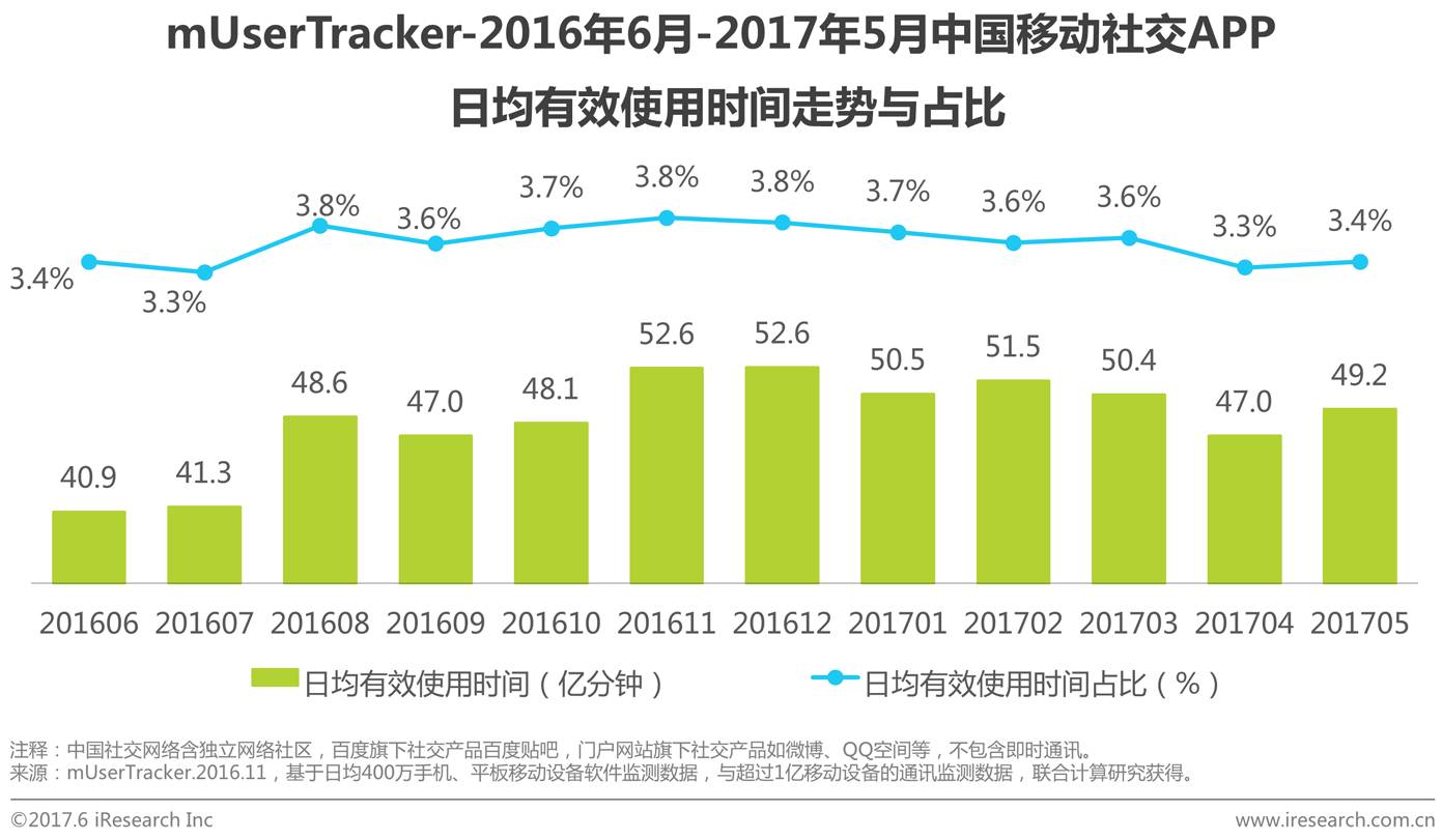 
          
            港交所早参｜港交所拟发表白皮书促缩短结算周期；三大航司9月旅客周转量均同比提升约两成
        