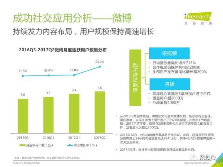 
          
            港交所早参｜港交所拟发表白皮书促缩短结算周期；三大航司9月旅客周转量均同比提升约两成
        