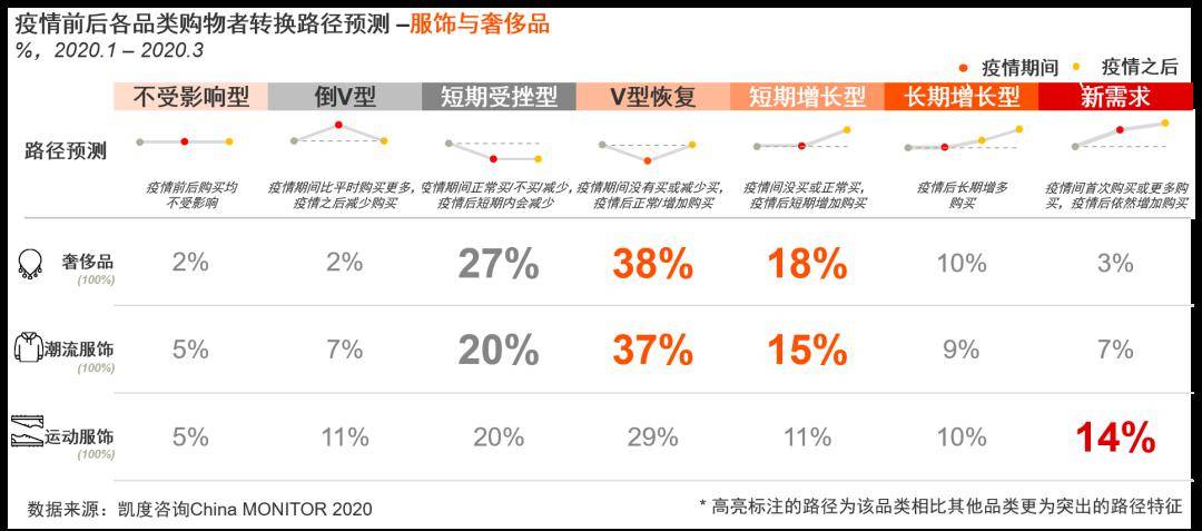 2024澳门新资料大全免费直播，统计分析解释落实_尊贵版44.35.61