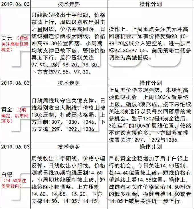 2024新澳天天资料免费大全，专家解析解释落实_潮流版40.20.67