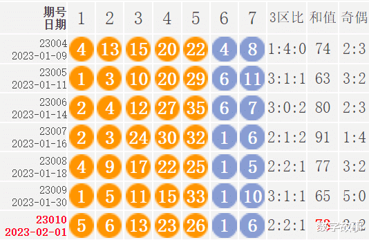 国外 第36页