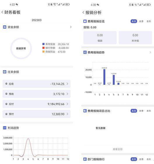 管家婆一肖一码取准确比必，综合分析解释落实_升级版14.36.75