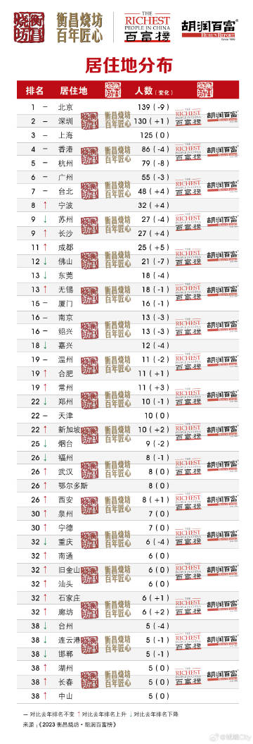 澳门王中王100%的资料155期，效率资料解释落实_铂金版69.10.96