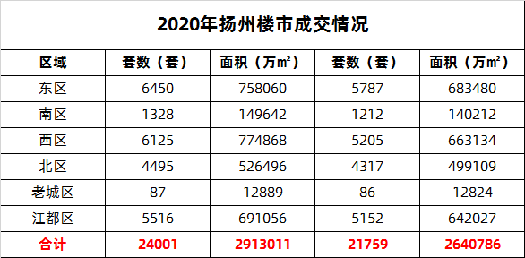 2024新澳门天天彩开奖记录，深度分析解释落实_战略版12.97.26