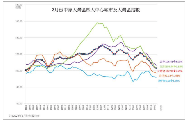 2024澳门天天开彩结果，未来趋势解释落实_户外版21.40.27