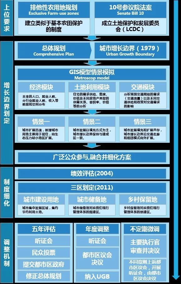 澳门免费资料大全精准版，最新数据解释落实_粉丝版32.9.38