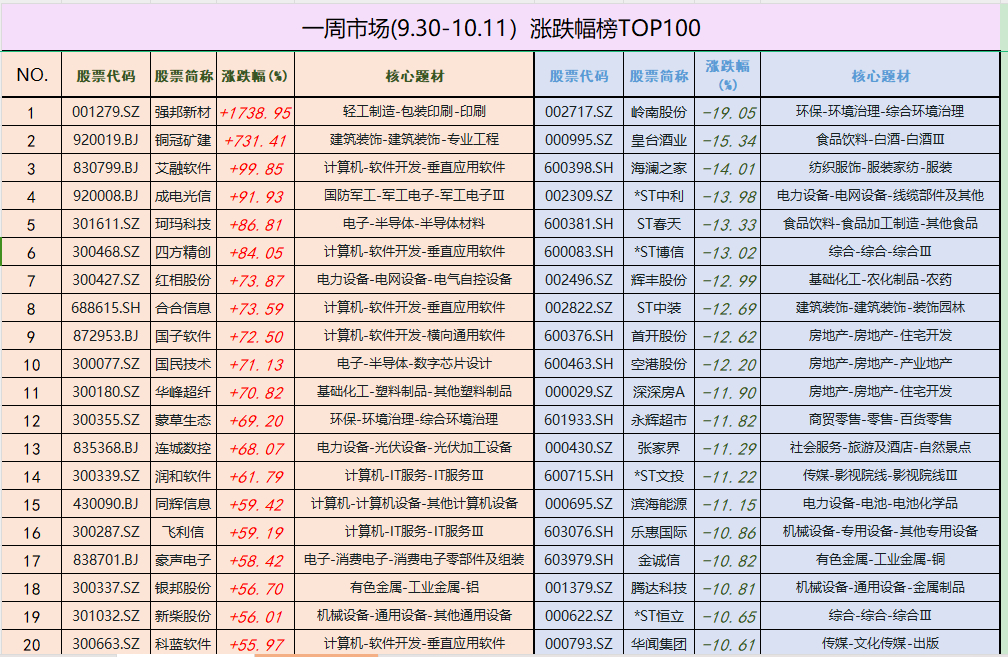 一肖一码100%澳门，数据资料解释落实_专家版47.47.46