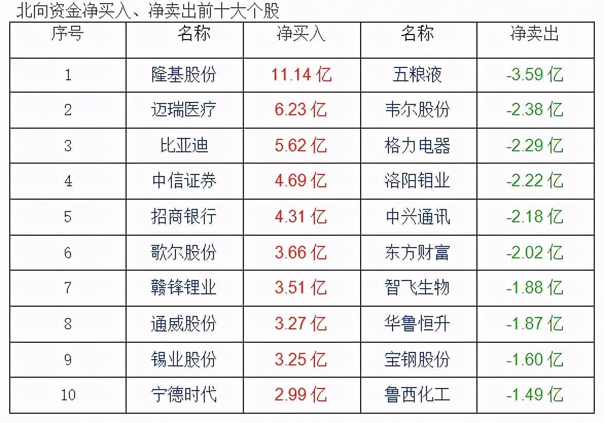 娱乐 第47页