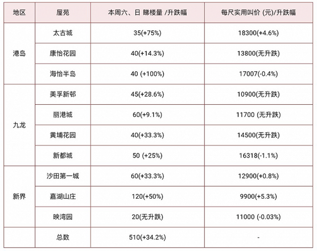 新澳天天开奖资料大全三中三香港，实地分析解释落实_限量版72.60.5