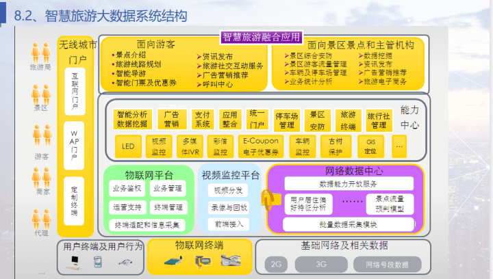 国外 第29页