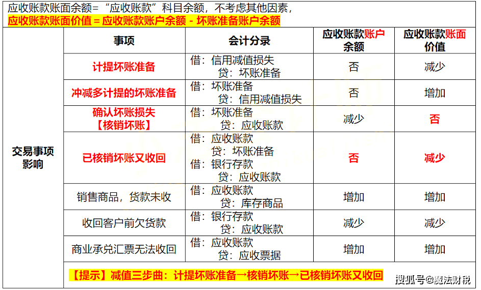 4777777澳门开奖结果查询十几，准确资料解释落实_体验版51.78.39